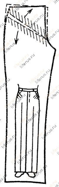 Напряженная наклонная складка по боковому шву передней половинки брюк